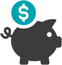 return on investment